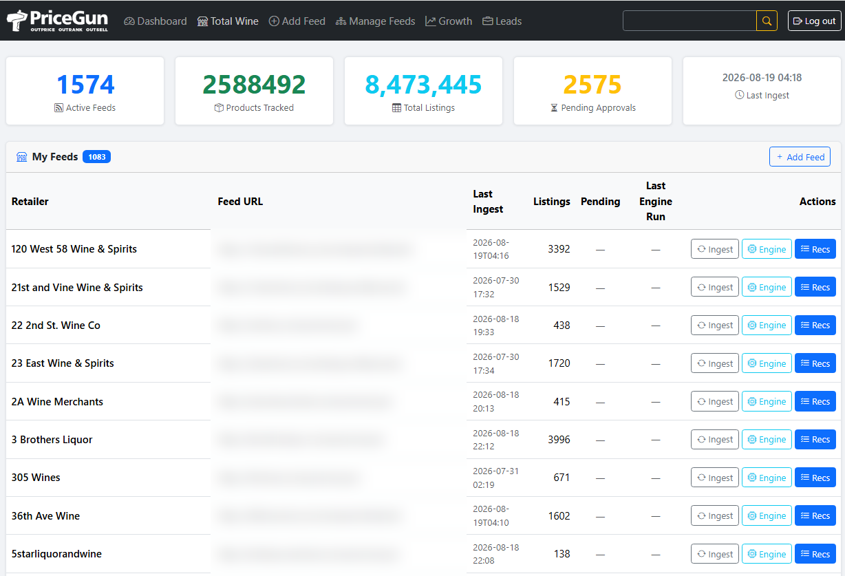 PriceGun Dashboard